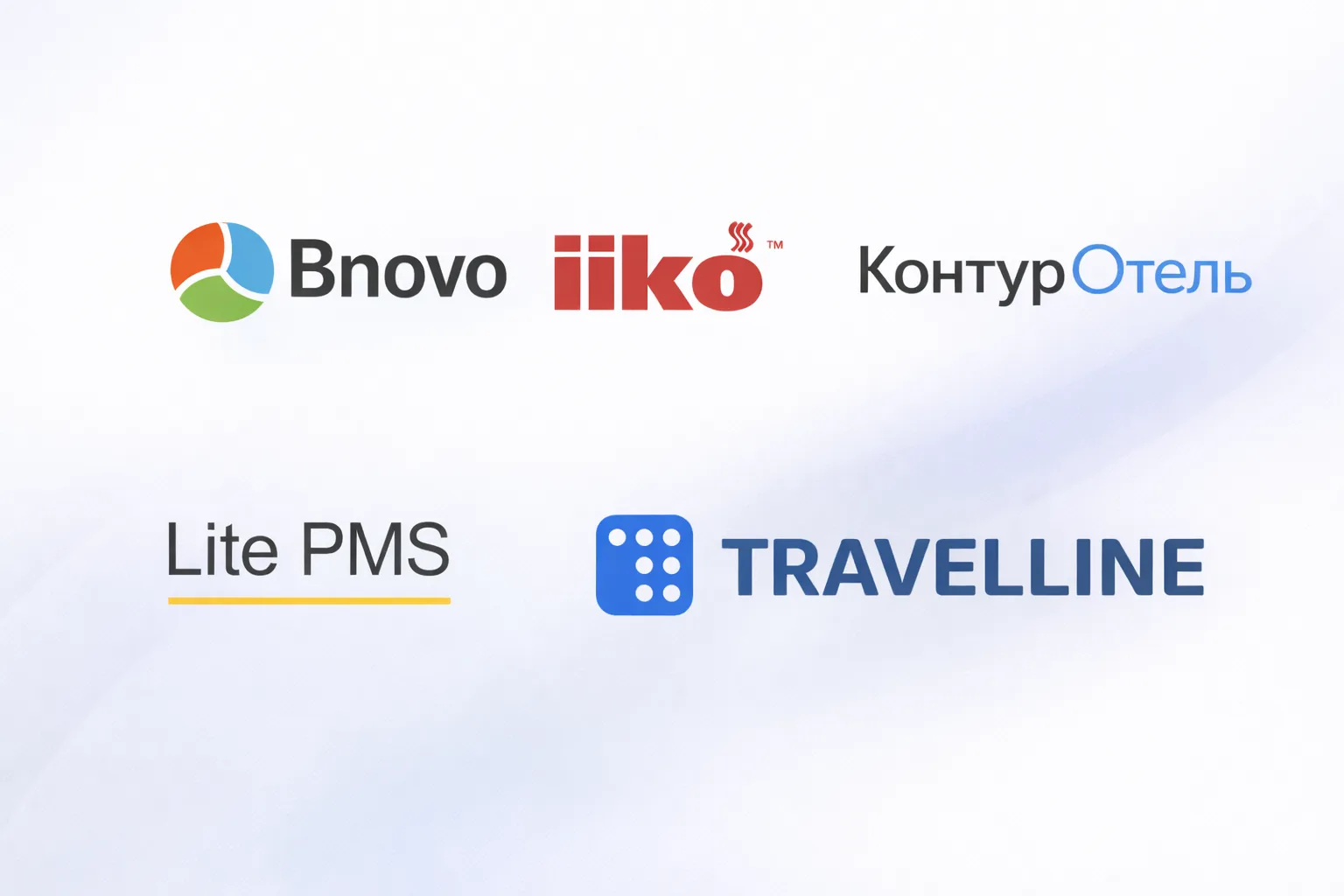 Интеграции Voicefeed