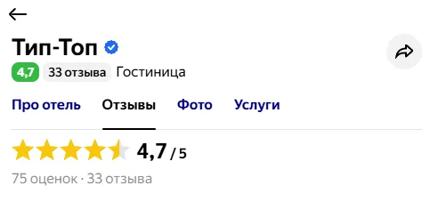 Отзывы