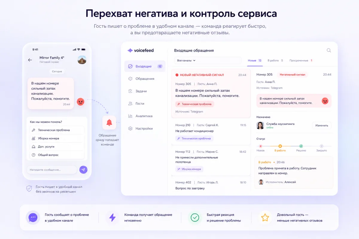 Перехват негатива и контроль сервиса Voicefeed